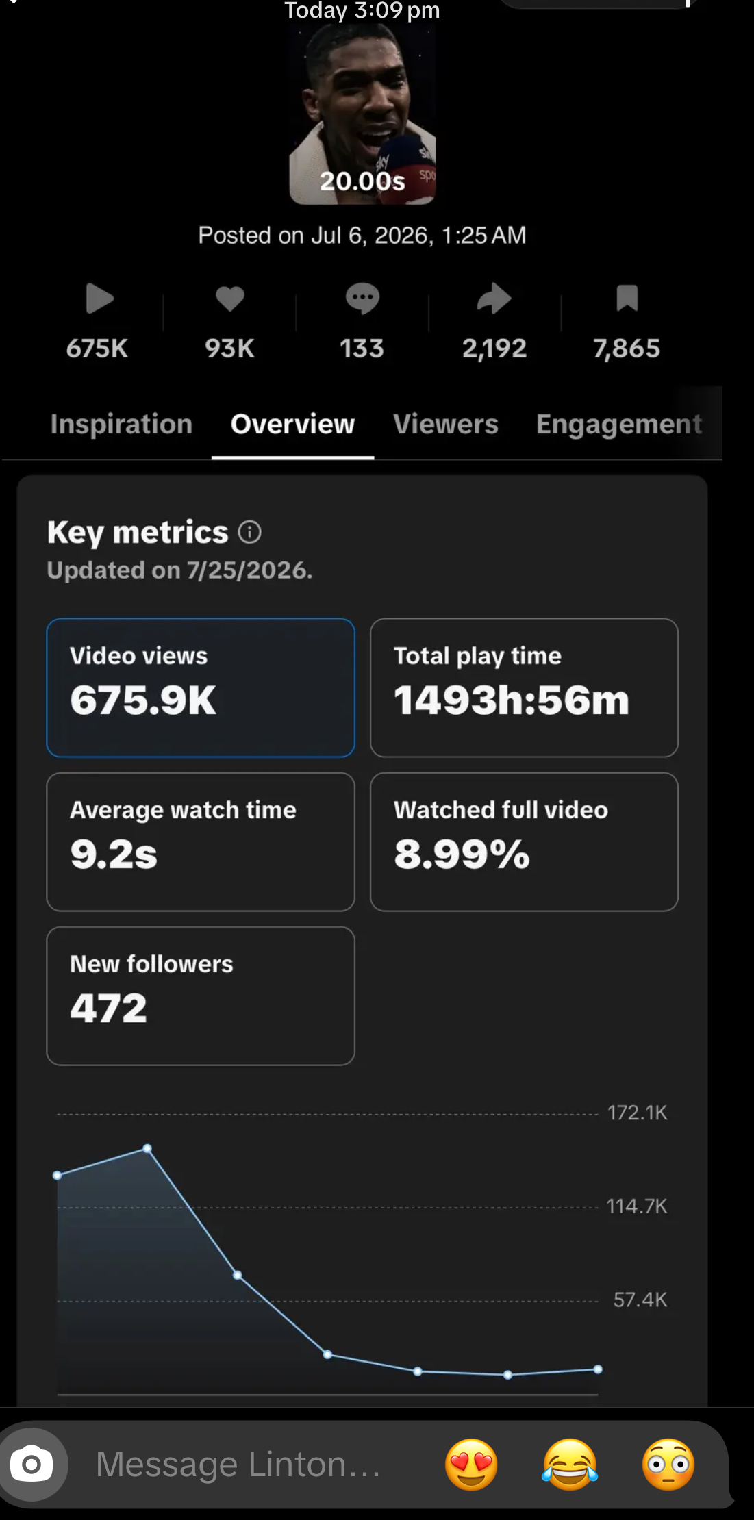 TikTok Studio analytics: 675.9K views, 1493h 56m play time, 8.99% watched full, 472 new followers